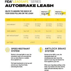 FIDA Autobrake Retractable Dog Leash 19 FIDA Autobrake Retractable Dog Leash -Blue Buffalo Shop 773830 PT8. AC SS1800 V1677076881