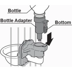 Richell Rehydration Station Dog & Cat Waterer -Blue Buffalo Shop 778326 PT8. AC SS1800 V1677103197