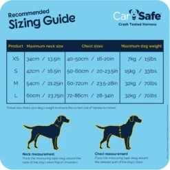CarSafe Crash Tested Dog Harness -Blue Buffalo Shop 791134 PT5. AC SS1800 V1681324042