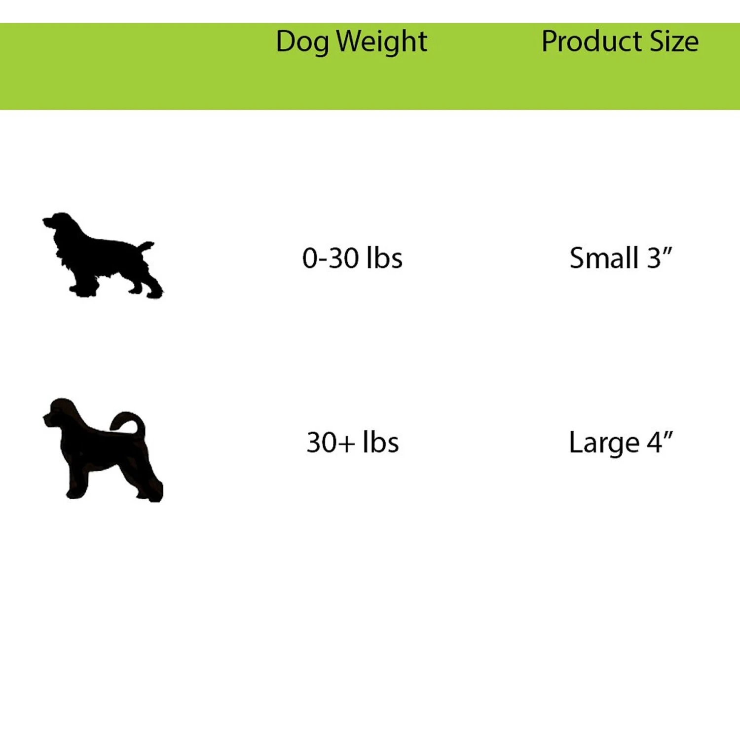 Jolly Pets Tug-n-Toss Mini Dog Toy, Blue 4 Jolly Pets Tug-n-Toss Mini Dog Toy, Blue - Image 2