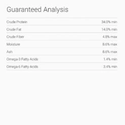 Horizon Legacy Northern Water Fish Recipe Dry Dog Food 15 Horizon Legacy Northern Water Fish Recipe Dry Dog Food -Blue Buffalo Shop 85823 PT6. AC SS1800 V1523485848