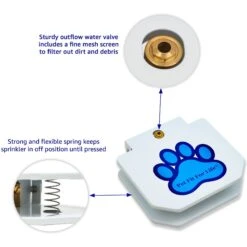 Pet Fit For Life Dog Step-on Sprinkler Dog Toy, Silver -Blue Buffalo Shop 872438 PT5. AC SS1800 V1686246167