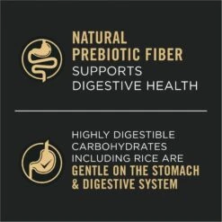 Purina Pro Plan Adult Sensitive Skin & Stomach Beef & Oat Meal Entree Wet Dog Food, 13-oz Can, Case Of 12 -Blue Buffalo Shop 877694 PT3. AC SS1800 V1686070754