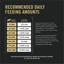 Purina Pro Plan Adult Sensitive Skin & Stomach Beef & Oat Meal Entree Wet Dog Food, 13-oz Can, Case Of 12 -Blue Buffalo Shop 877694 PT8. AC SS1800 V1686070815