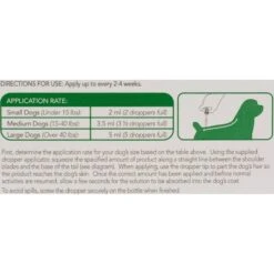 Vet's Best Flea & Tick Spot Treatment For Dogs -Blue Buffalo Shop 88941 PT4. AC SS1800 V1474291751