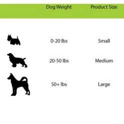 Jolly Pets Jolly Bone Dog Toy, Orange 9 Jolly Pets Jolly Bone Dog Toy, Orange -Blue Buffalo Shop 89743 PT3. AC SS1800 V1629240761