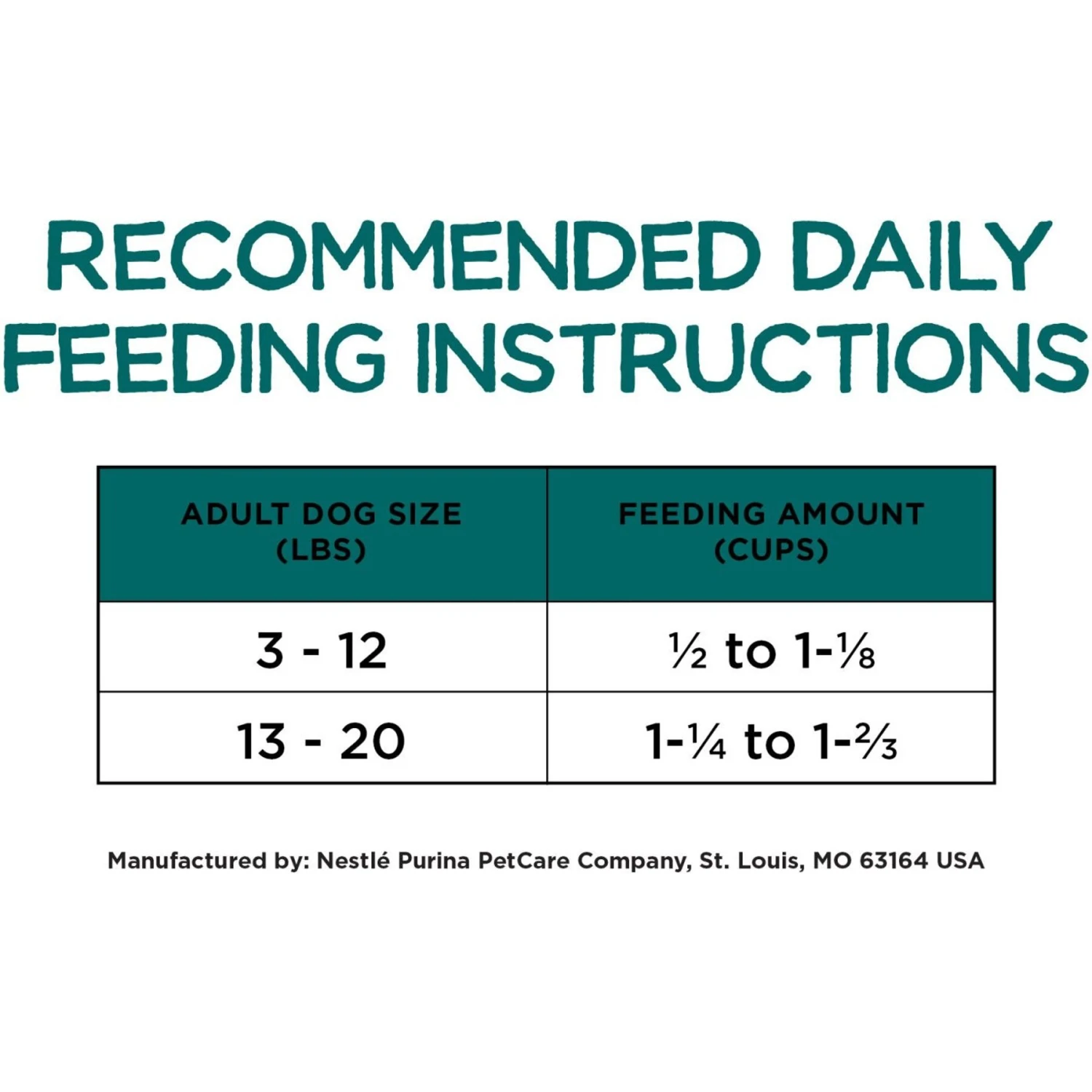 Purina Beneful IncrediBites With Farm-Raised Beef, Small Breed Dry Dog Food, 3.5-lb Bag 9 Purina Beneful IncrediBites With Farm-Raised Beef, Small Breed Dry Dog Food, 3.5-lb Bag - Image 7