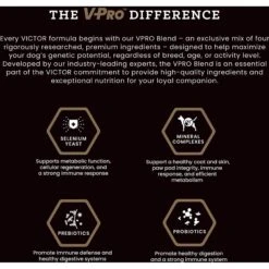 VICTOR Classic Hi-Pro Plus Formula Dry Dog Food -Blue Buffalo Shop 93064 PT4. AC SS1800 V1677679760