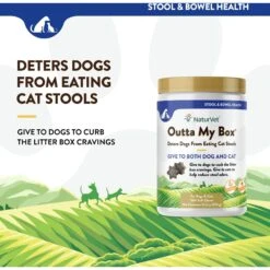 NaturVet Outta My Box Soft Chews Digestive Supplement For Cats & Dogs -Blue Buffalo Shop 93631 PT2. AC SS1800 V1698695755