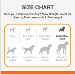 Nylabone Power Chew Lobster, Cheese, & Broccoli Dog Chew Toy Bundle -Blue Buffalo Shop 939782 PT4. AC SS1800 V1692282792