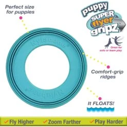 Nylabone Power Play Super Flyer Puppy Toy, Blue -Blue Buffalo Shop 939830 PT1. AC SS1800 V1692108868