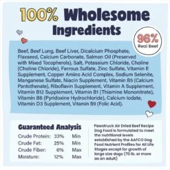 Pawstruck Beef Recipe Grain-Free Air Dried Dog Food -Blue Buffalo Shop 971926 PT6. AC SS1800 V1696359581