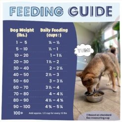 Pawstruck Beef Recipe Grain-Free Air Dried Dog Food -Blue Buffalo Shop 971926 PT7. AC SS1800 V1696359635