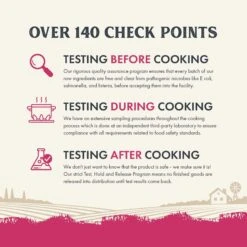 Health Extension Salmon Recipe Non-GMO Air-Dried Dog Food, 2-lb Bag -Blue Buffalo Shop 972262 PT8. AC SS1800 V1698169664