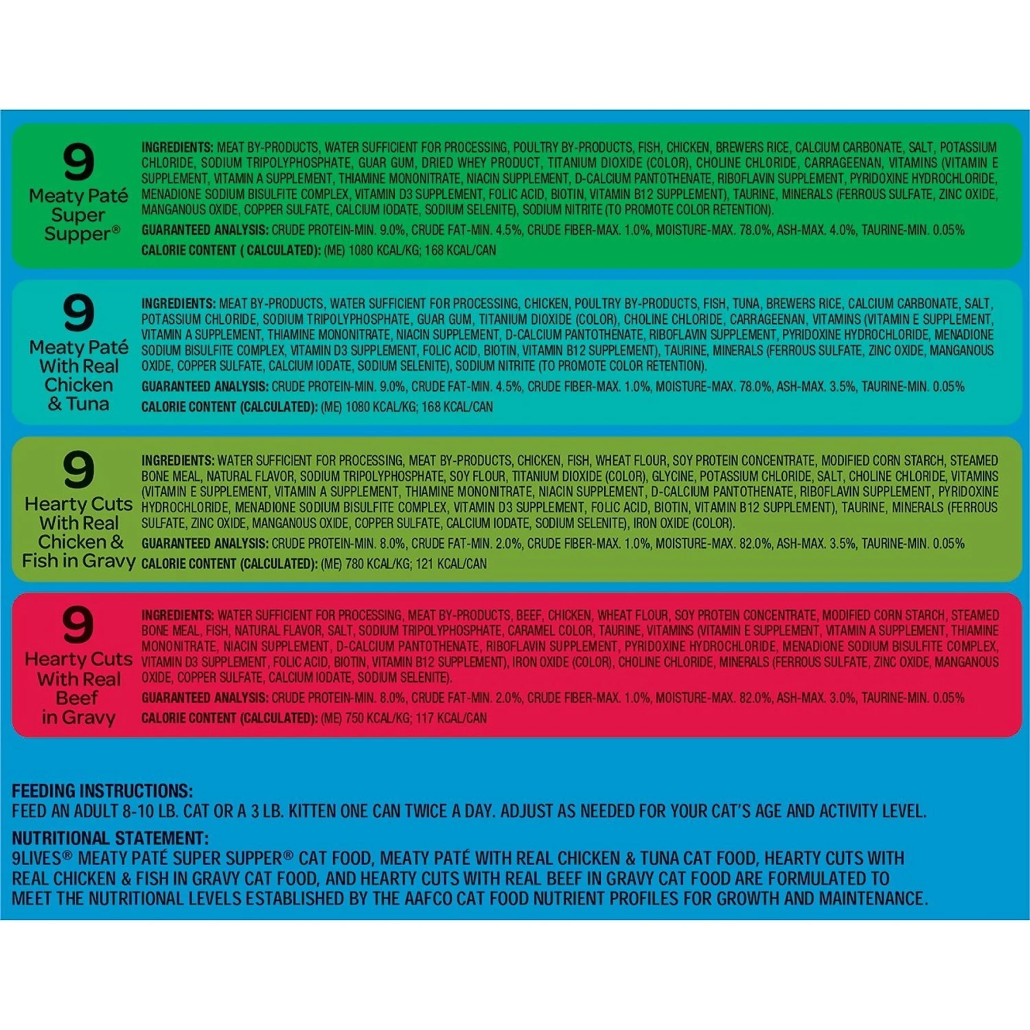 9 Lives Meaty Favorites Variety Pack Canned Cat Food 4 9 Lives Meaty Favorites Variety Pack Canned Cat Food - Image 2