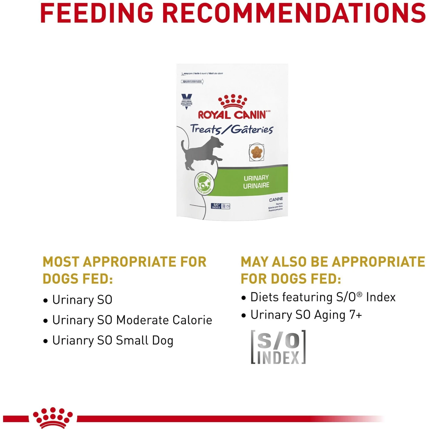 Royal Canin Veterinary Diet Adult Urinary Dog Treats 8 Royal Canin Veterinary Diet Adult Urinary Dog Treats - Image 6