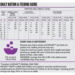 ORIJEN Puppy Large Grain-Free Dry Puppy Food -Blue Buffalo Shop 101293 PT6. AC SS1800 V1685631116