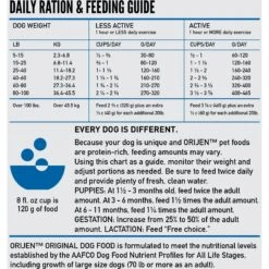 ORIJEN Original Grain-Free Dry Dog Food -Blue Buffalo Shop 101296 PT6. AC SS1800 V1685631109