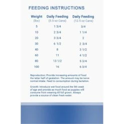 Lotus Pork Stew Grain-Free Canned Dog Food -Blue Buffalo Shop 101899 PT7. AC SS1800 V1683563430