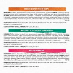 Purina Beyond Grain-Free Pate 3 Flavors Variety Pack Canned Cat Food 14 Purina Beyond Grain-Free Pate 3 Flavors Variety Pack Canned Cat Food -Blue Buffalo Shop 102323 PT3. AC SS1800 V1699368563