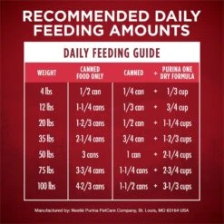 Purina ONE SmartBlend True Instinct Tender Cuts In Gravy With Real Chicken & Duck Canned Dog Food -Blue Buffalo Shop 102388 PT8. AC SS1800 V1658885322