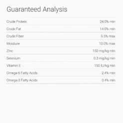 Artemis Osopure Duck & Garbanzo Bean Formula Grain-Free Dry Dog Food -Blue Buffalo Shop 102948 PT6. AC SS1800 V1516746638