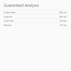 BIXBI Liberty Chicken Recipe Grain-Free Freeze-Dried Raw Dog Food -Blue Buffalo Shop 103653 PT6. AC SS1800 V1523486687