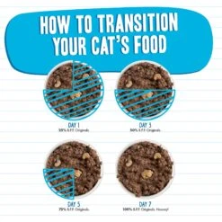 BFF Tuna & Shrimp Sweethearts Dinner In Gravy Canned Cat Food -Blue Buffalo Shop 104801 PT7. AC SS1800 V1644906706