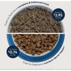 ZIWI Peak Lamb Grain-Free Air-Dried Dog Food -Blue Buffalo Shop 104998 PT3. AC SS1800 V1703277464