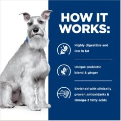 Hill's Prescription Diet I/d Digestive Care Low Fat Chicken Flavor Dry Dog Food 14 Hill's Prescription Diet I/d Digestive Care Low Fat Chicken Flavor Dry Dog Food -Blue Buffalo Shop 105064 PT3. AC SS1800 V1668548259