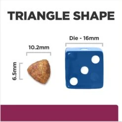 Hill's Prescription Diet I/d Digestive Care Low Fat Chicken Flavor Dry Dog Food 15 Hill's Prescription Diet I/d Digestive Care Low Fat Chicken Flavor Dry Dog Food -Blue Buffalo Shop 105064 PT4. AC SS1800 V1668547816