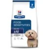 Hill's Prescription Diet Z/d Skin/Food Sensitivities Small Bites Original Flavor Dry Dog Food -Blue Buffalo Shop 106407 MAIN. AC SS1800 V1668526003