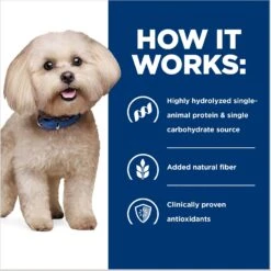 Hill's Prescription Diet Z/d Skin/Food Sensitivities Small Bites Original Flavor Dry Dog Food 15 Hill's Prescription Diet Z/d Skin/Food Sensitivities Small Bites Original Flavor Dry Dog Food -Blue Buffalo Shop 106407 PT4. AC SS1800 V1668550639