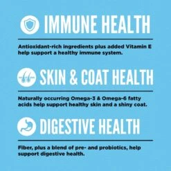 ORIJEN Six Fish Grain-Free Dry Dog Food -Blue Buffalo Shop 106510 PT4. AC SS1800 V1685634966