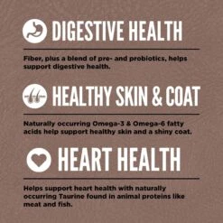 ORIJEN Regional Red Grain-Free Dry Cat Food 13 ORIJEN Regional Red Grain-Free Dry Cat Food -Blue Buffalo Shop 106516 PT4. AC SS1800 V1689692202