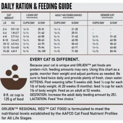 ORIJEN Regional Red Grain-Free Dry Cat Food 15 ORIJEN Regional Red Grain-Free Dry Cat Food -Blue Buffalo Shop 106516 PT6. AC SS1800 V1689607026