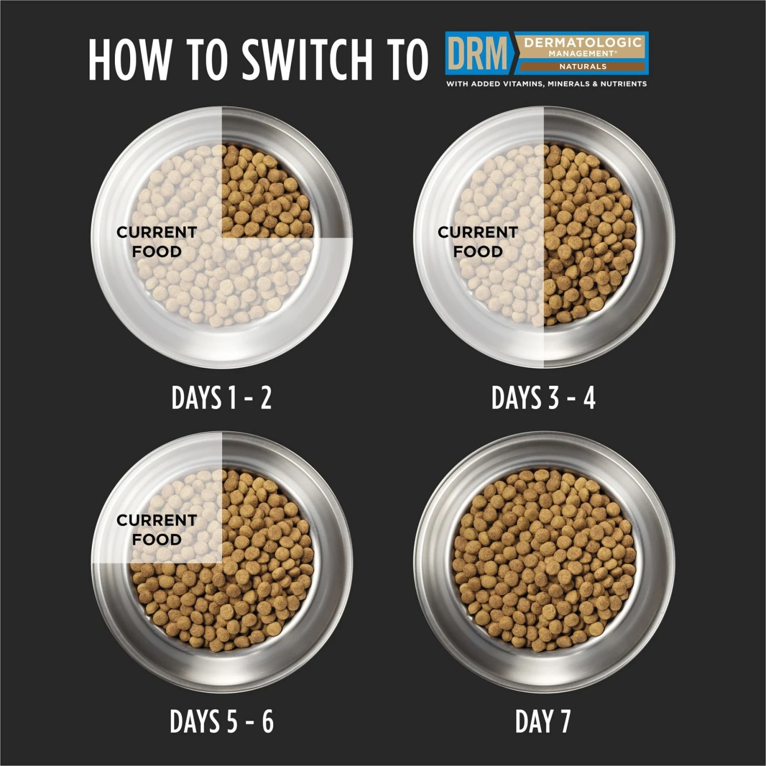 Purina Pro Plan Veterinary Diets DRM Dermatologic Management Naturals Dry Dog Food 9 Purina Pro Plan Veterinary Diets DRM Dermatologic Management Naturals Dry Dog Food - Image 7