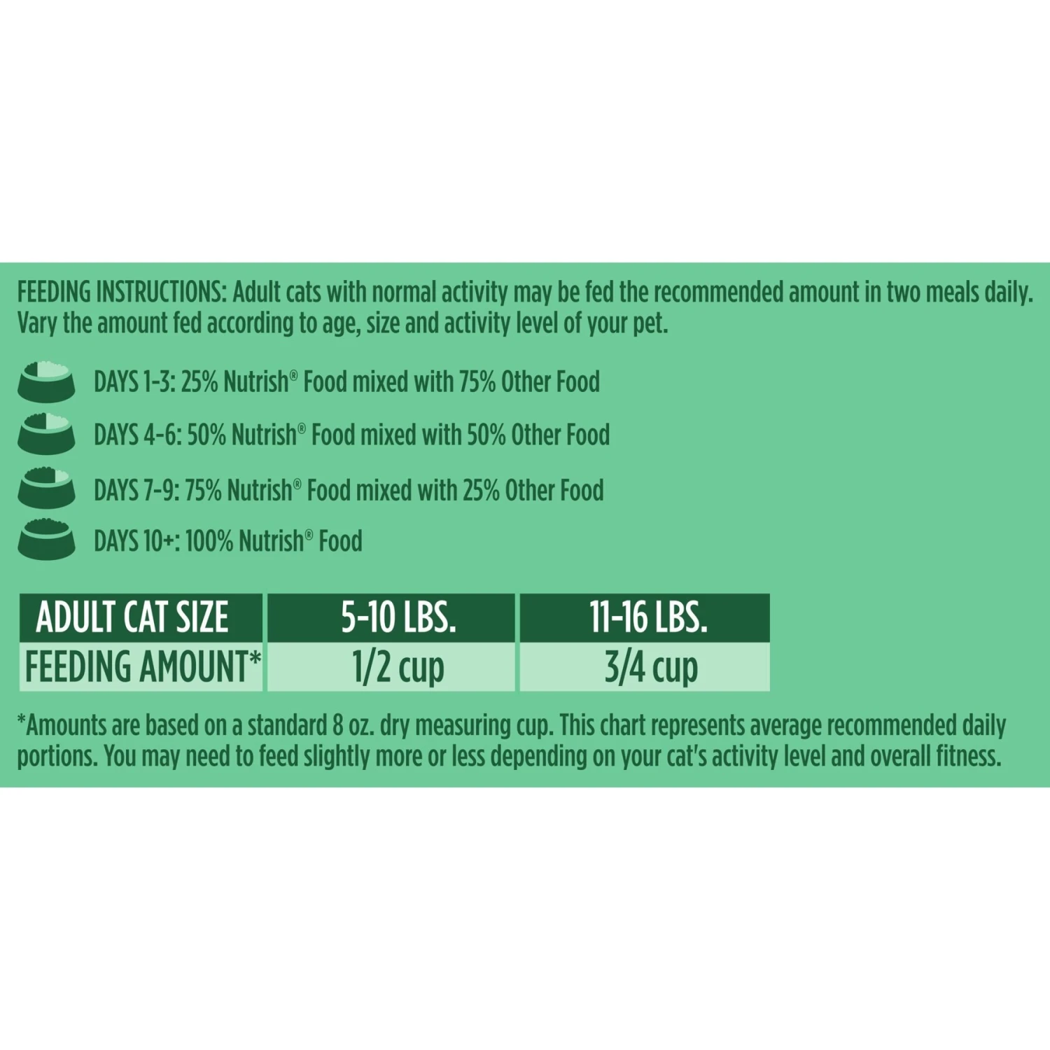 Rachael Ray Nutrish Indoor Complete Chicken With Lentils & Salmon Recipe Natural Dry Cat Food 11 Rachael Ray Nutrish Indoor Complete Chicken With Lentils & Salmon Recipe Natural Dry Cat Food - Image 9