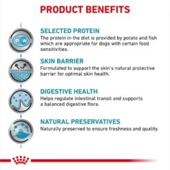 Royal Canin Veterinary Diet Adult Selected Protein PW Dry Dog Food -Blue Buffalo Shop 109136 PT3. AC SS1800 V1694465216