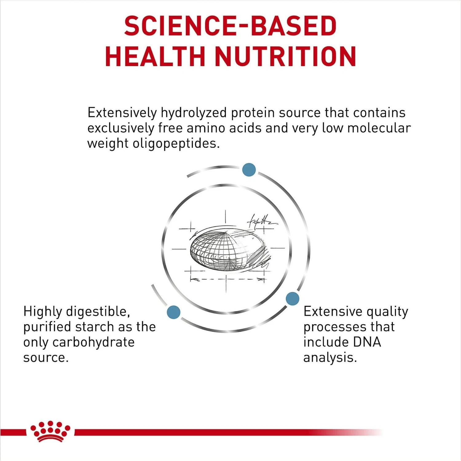 Royal Canin Veterinary Diet Adult Ultamino Dry Cat Food 8 Royal Canin Veterinary Diet Adult Ultamino Dry Cat Food - Image 6