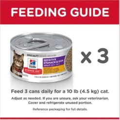 Hill's Science Diet Adult Sensitive Stomach & Skin Chicken & Vegetable Entrée Canned Cat Food 19 Hill's Science Diet Adult Sensitive Stomach & Skin Chicken & Vegetable Entrée Canned Cat Food -Blue Buffalo Shop 109206 PT8. AC SS1800 V1609373853
