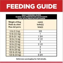 Hill's Science Diet Adult 7+ Senior Vitality Chicken & Vegetable Stew Canned Dog Food -Blue Buffalo Shop 109444 PT7. AC SS1800 V1597963291