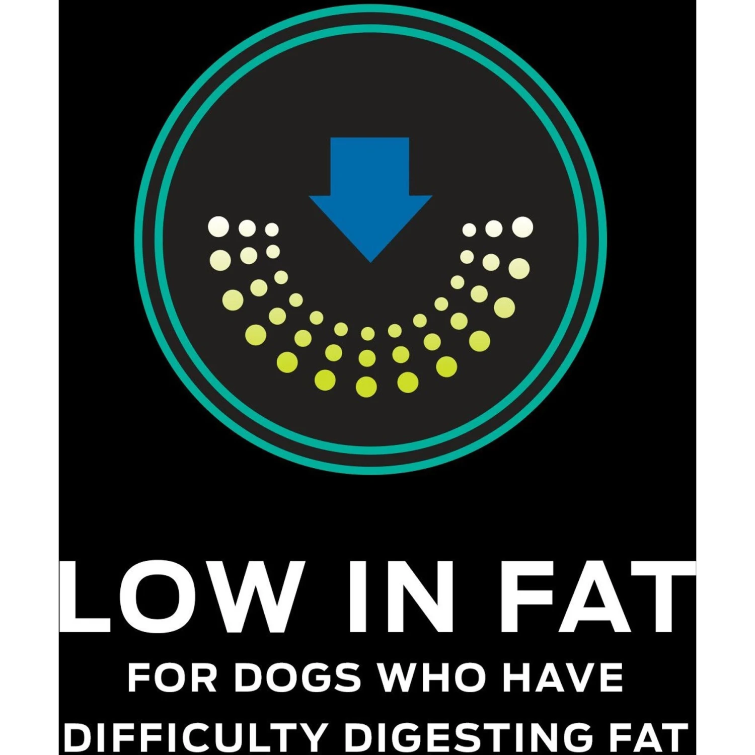 Purina Pro Plan Veterinary Diets EN Gastroenteric Low Fat Dry Dog Food 9 Purina Pro Plan Veterinary Diets EN Gastroenteric Low Fat Dry Dog Food - Image 7