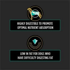 Purina Pro Plan Veterinary Diets EN Gastroenteric Low Fat Wet Dog Food -Blue Buffalo Shop 109580 PT3. AC SS1800 V1700162568