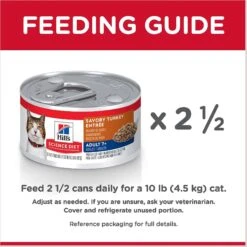 Hill's Science Diet Adult 7+ Savory Turkey Entree Canned Cat Food -Blue Buffalo Shop 110301 PT7. AC SS1800 V1598539890