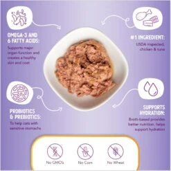 Health Extension Grain-Free Chicken & Tuna Recipe Canned Cat Food 13 Health Extension Grain-Free Chicken & Tuna Recipe Canned Cat Food -Blue Buffalo Shop 110489 PT6. AC SS1800 V1693319999