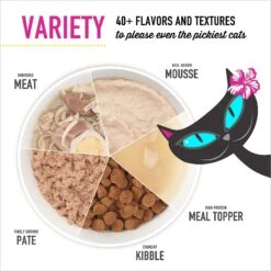 Tiki Cat After Dark Variety Pack Canned Cat Food -Blue Buffalo Shop 112295 PT8. AC SS1800 V1626733312