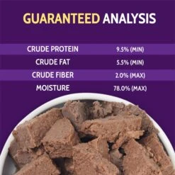 Zignature Pork Limited Ingredient Formula Canned Dog Food -Blue Buffalo Shop 113254 PT2. AC SS1800 V1638570427