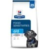 Hill's Prescription Diet D/d Skin/Food Sensitivities Potato & Salmon Recipe Dry Dog Food 1 Hill's Prescription Diet D/d Skin/Food Sensitivities Potato & Salmon Recipe Dry Dog Food -Blue Buffalo Shop 113450 MAIN. AC SS1800 V1646170010