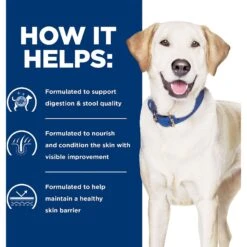 Hill's Prescription Diet D/d Skin/Food Sensitivities Potato & Duck Recipe Dry Dog Food -Blue Buffalo Shop 113452 PT4. AC SS1800 V1647293312
